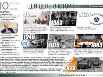10 січня. Цей день в історії  