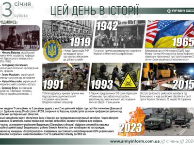 13 січня. Цей день в історії  