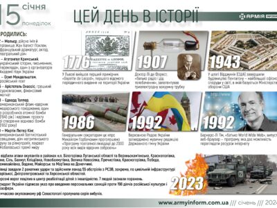 15 січня. Цей день в історії  