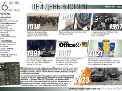 16 січня. Цей день в історії  