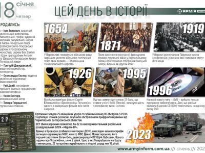 18 січня. Цей день в історії  