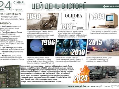 24 січня. Цей день в історії  