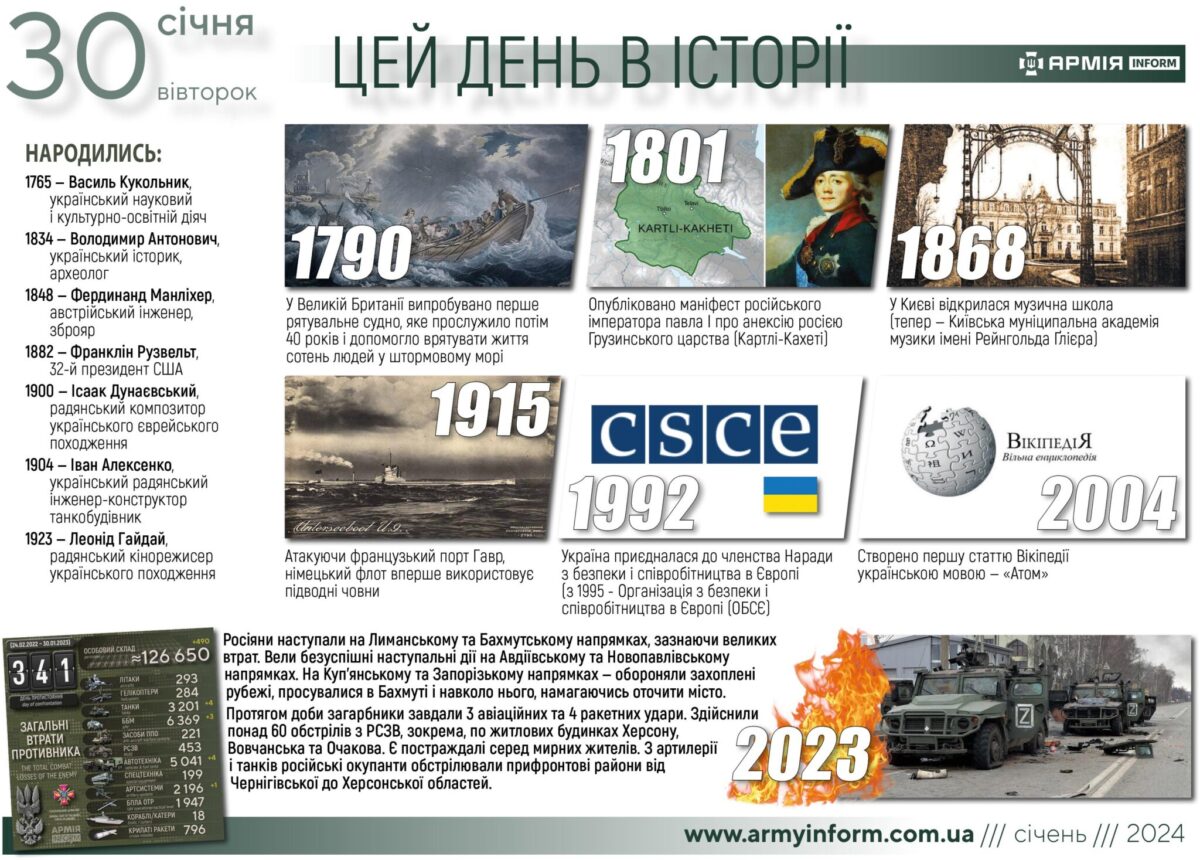 30 січня. Цей день в історії