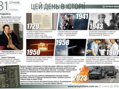 31 січня. Цей день в історії  