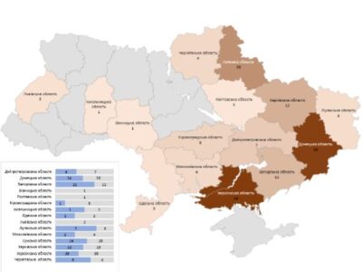 За добу війська рф обстріляли територію 15 областей, серед цивільних є загиблі та поранені  