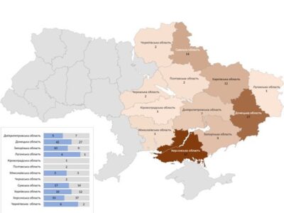 Авіація, дрони та артилерія: росіяни за добу атакували 12 областей  