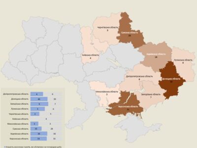 Війська рф атакували 10 областей України з авіації, танків та артилерії  