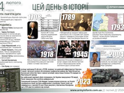 4 лютого. Цей день в історії  