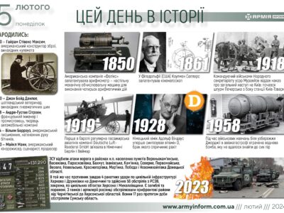 5 лютого. Цей день в історії  