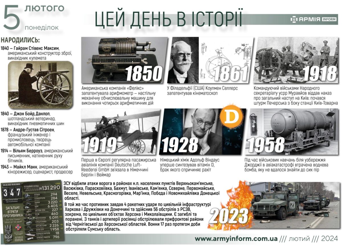 5 лютого. Цей день в історії