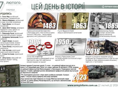 7 лютого. Цей день в історії  
