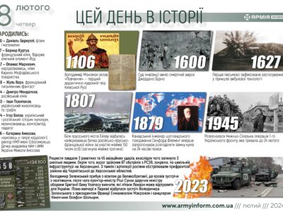 8 лютого. Цей день в історії  