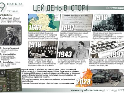 9 лютого. Цей день в історії  