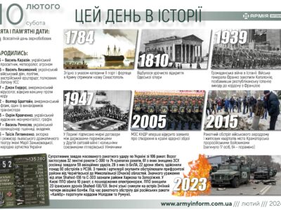 10 лютого. Цей день в історії  