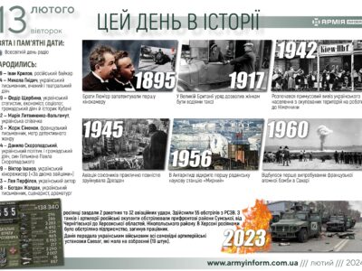 13 лютого. Цей день в історії  