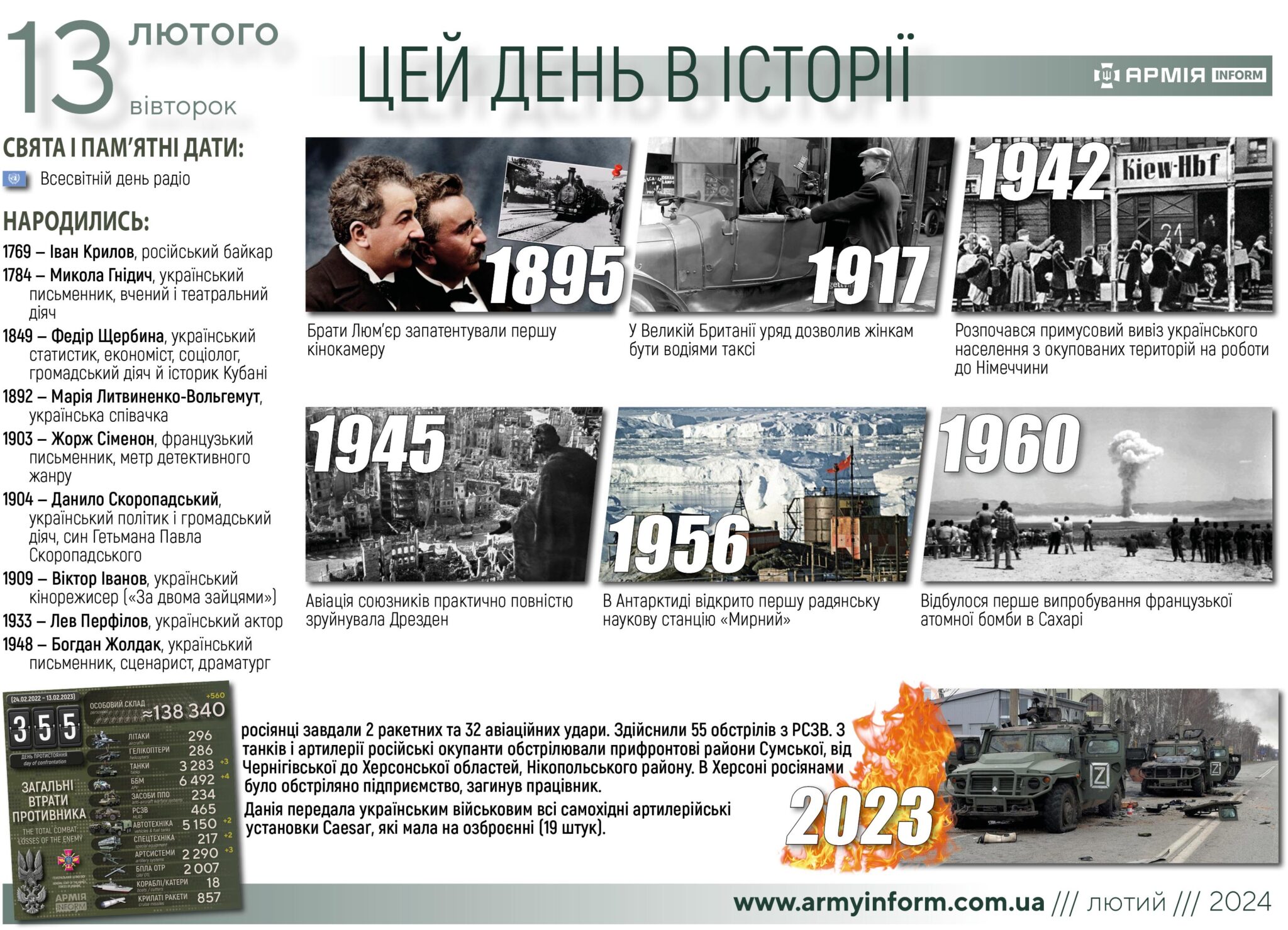 13 лютого. Цей день в історії