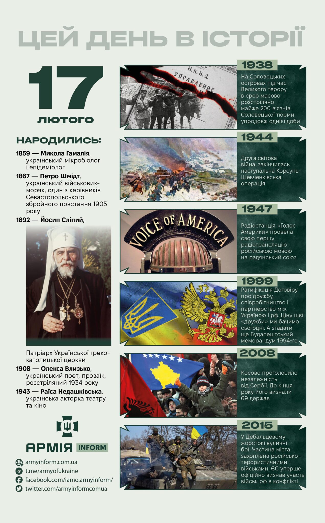 17 лютого. Цей день в історії