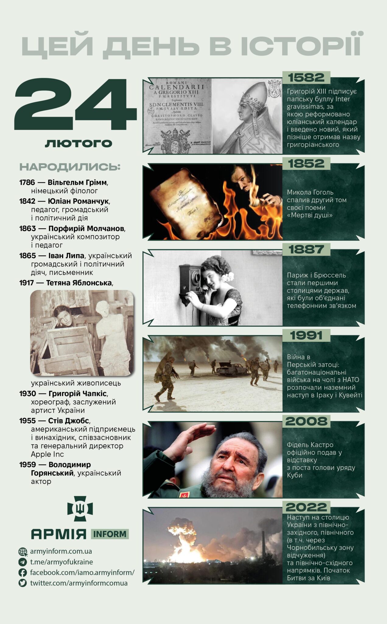 24 лютого. Цей день в історії