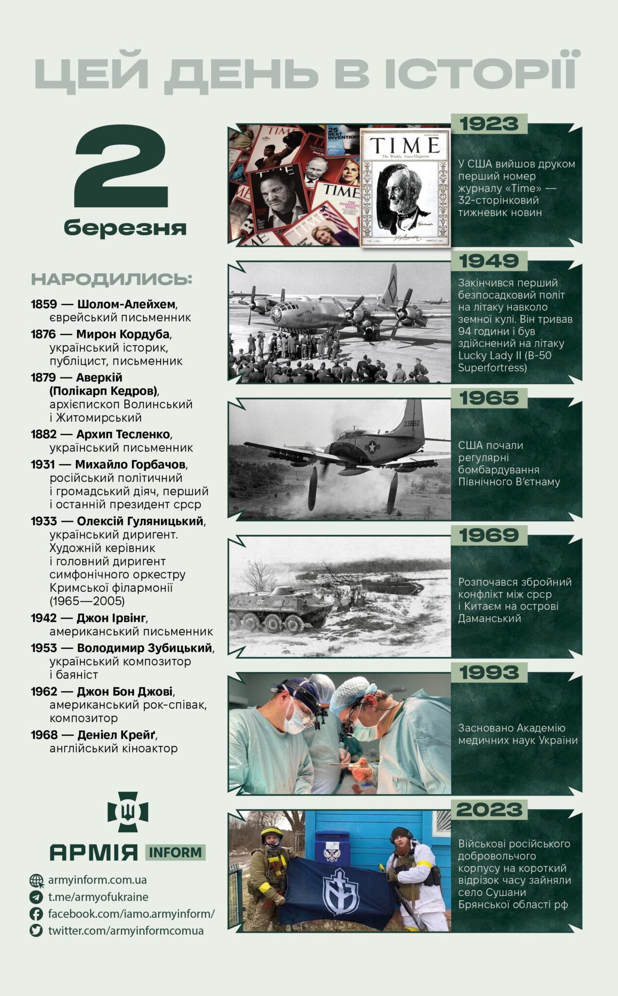 2 березня. Цей день в історії