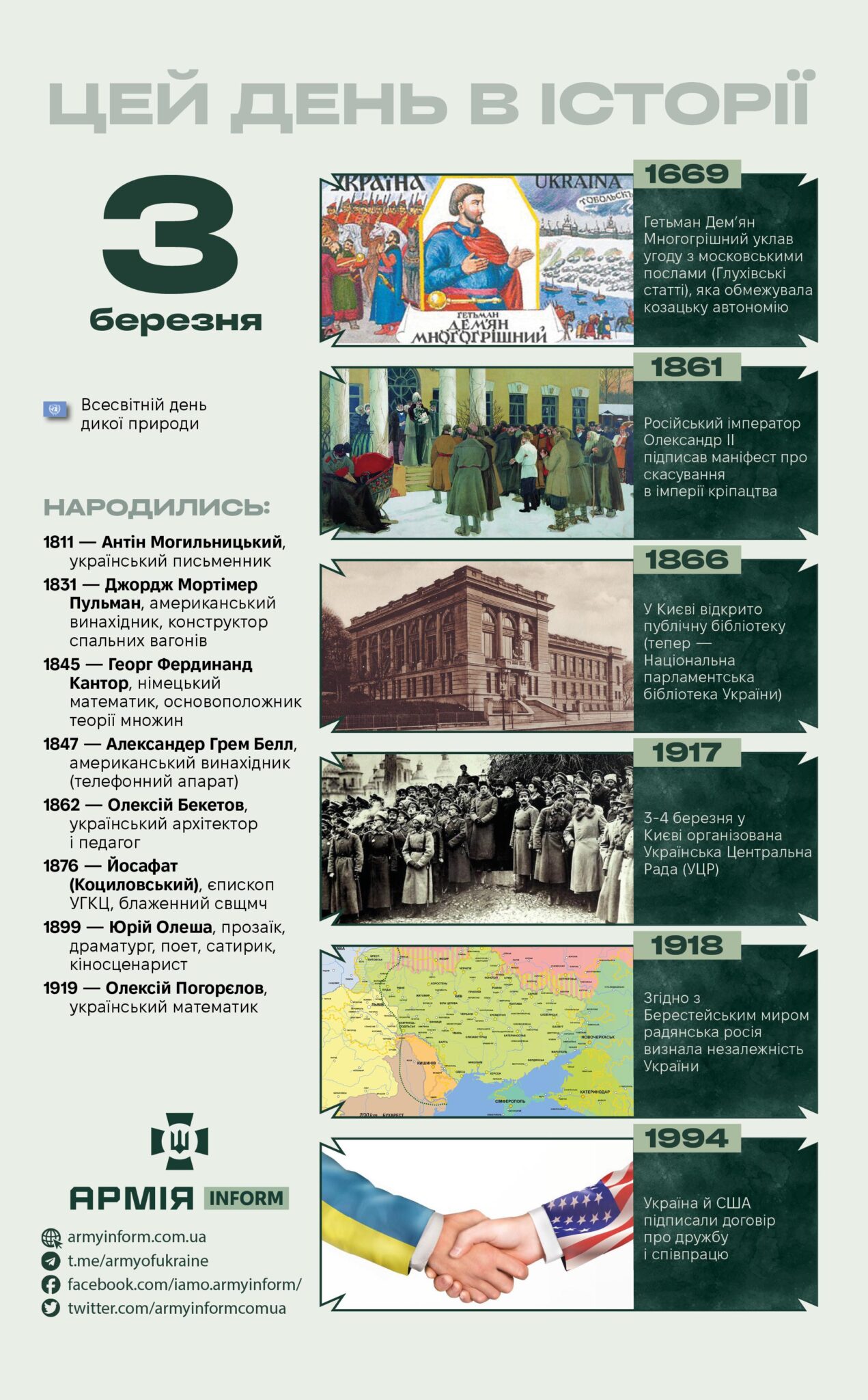 3 березня. Цей день в історії