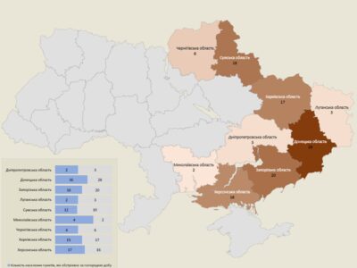 Ворог обстріляв 114 населених пунктів протягом минулої доби  