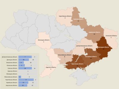 Ворог обстріляв понад 100 населених пунктів протягом минулої доби  
