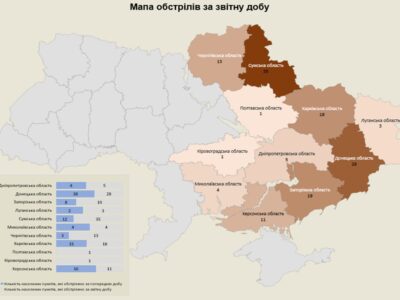 Армія рф за добу атакувала майже 140 українських населених пунктів  