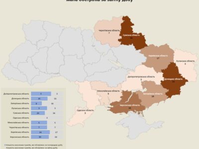 Минулої доби війська рф атакували 145 населених пунктів у десяти областях України  