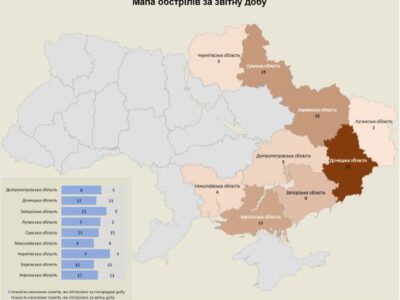 Війська рф за добу атакували майже сотню населених пунктів України  