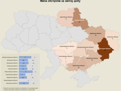 Армія рф за добу атакувала майже 120 українських населених пунктів  