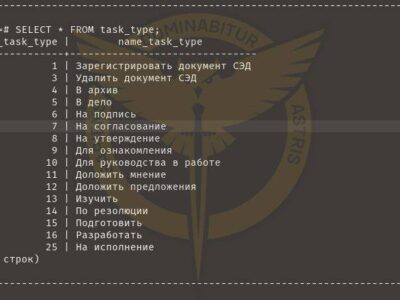 Кіберфахівці ГУР зламали сервери міноборони росії  