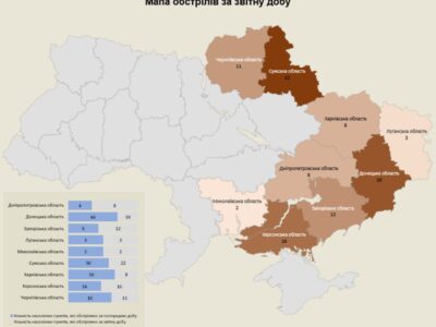 Понад 100 населених пунктів України минулої доби були під ворожими обстрілами  