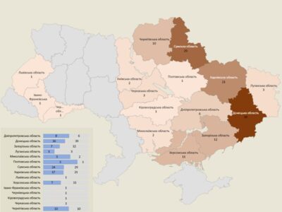 Протягом доби росія обстріляла 17 областей України  
