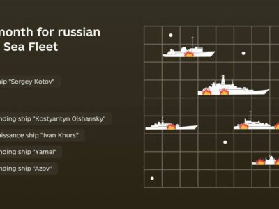 Поганий місяць для чорноморського флоту рф: скільки кораблів втратив ворог у березні  