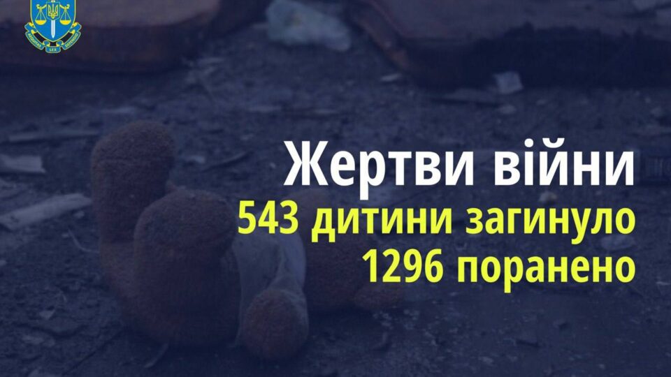 543 дитини загинули в Україні внаслідок збройної агресії рф  