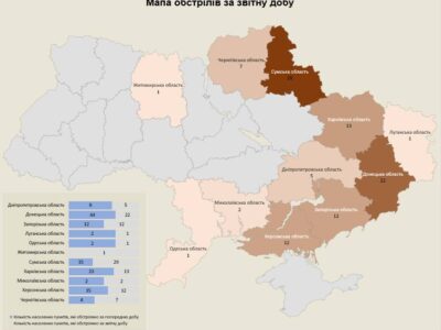 Протягом доби росіяни атакували понад 100 населених пунктів України  