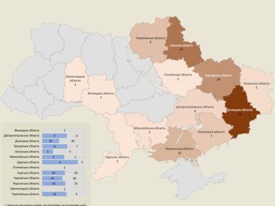 Протягом доби росіяни атакували майже 120 населених пунктів України  