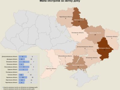 Ворожі війська за добу атакували 11 областей України