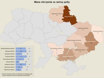 Армія рф минулої доби атакувала 115 населених пунктів України