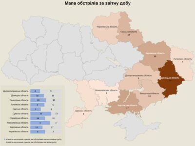 Армія рф за добу атакувала понад 120 українських населених пунктів