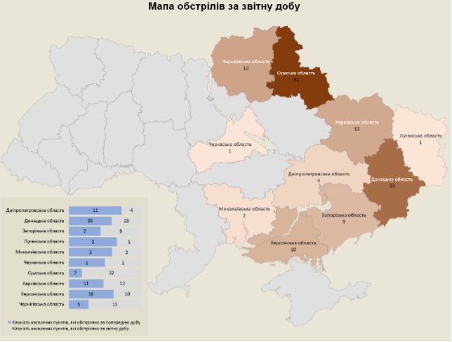 Армія рф за добу атакувала понад 107 українських населених пунктів  