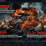 Військові кібери завдали шкоди російським підприємствам, що допомагають військовому автопрому рф