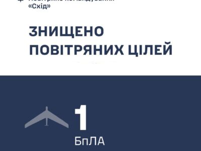 Сили ППО на Харківщині знищили БПЛА-розвідник противника  