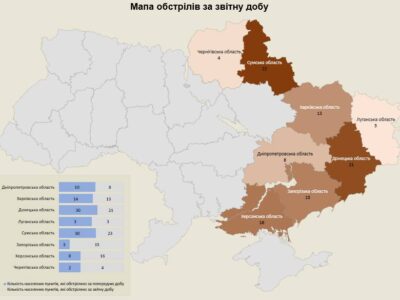 Армія рф за добу атакувала понад 100 населених пунктів України  
