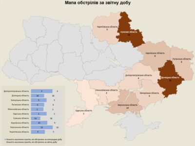Окупанти обстріляли 10 областей України  