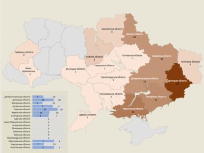 Під ворожим вогнем опинилися 17 областей України  