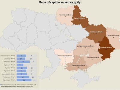Протягом доби росія атакувала понад 100 населених пунктів України  