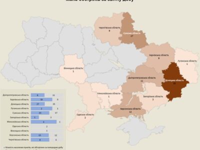 Протягом доби росармія атакувала майже сотню населених пунктів України  