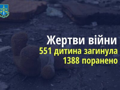 Восьмеро дітей постраждало внаслідок російських обстрілів за останні дні  