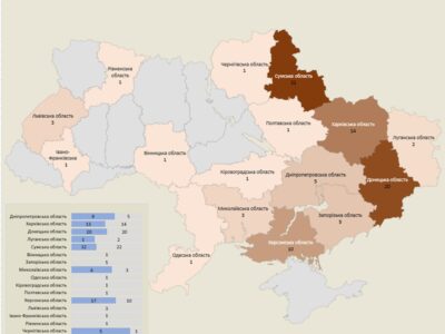 Війська рф протягом доби обстріляли 16 областей України  
